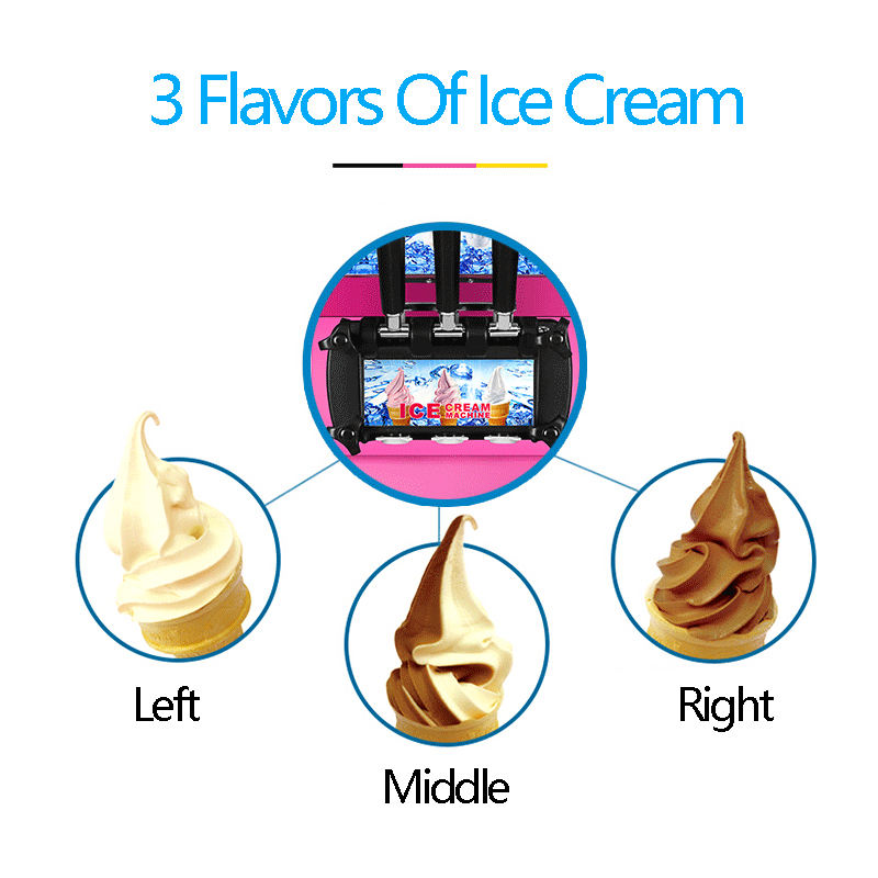 Dondurma Yapma Makinesi 20-28L - Soft Serve Ice Cream Machine 3 Flavor incelemesi ve fiyatı